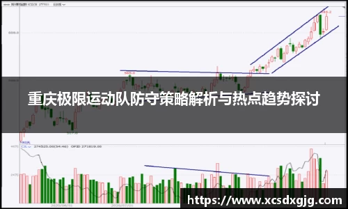 重庆极限运动队防守策略解析与热点趋势探讨