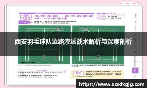 西安羽毛球队边路渗透战术解析与深度剖析