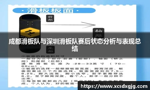 成都滑板队与深圳滑板队赛后状态分析与表现总结
