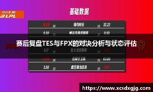 赛后复盘TES与FPX的对决分析与状态评估