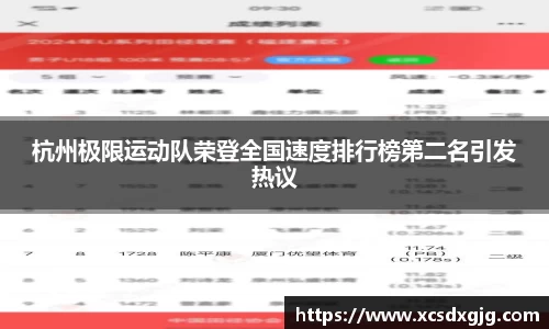 杭州极限运动队荣登全国速度排行榜第二名引发热议