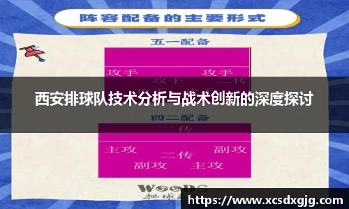 西安排球队技术分析与战术创新的深度探讨