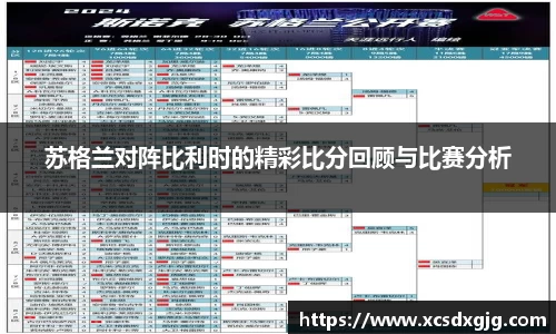 苏格兰对阵比利时的精彩比分回顾与比赛分析